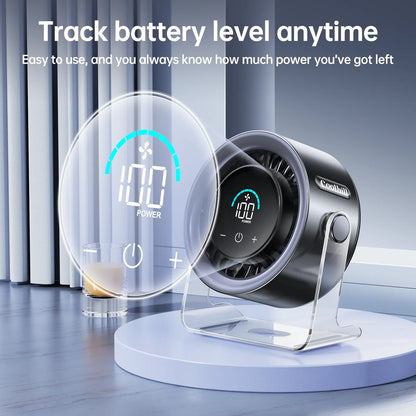 Portable Desk Fan, Rechargeable Turbo Fan with 100-Speed Display, Quiet Cooling for Office & Travel