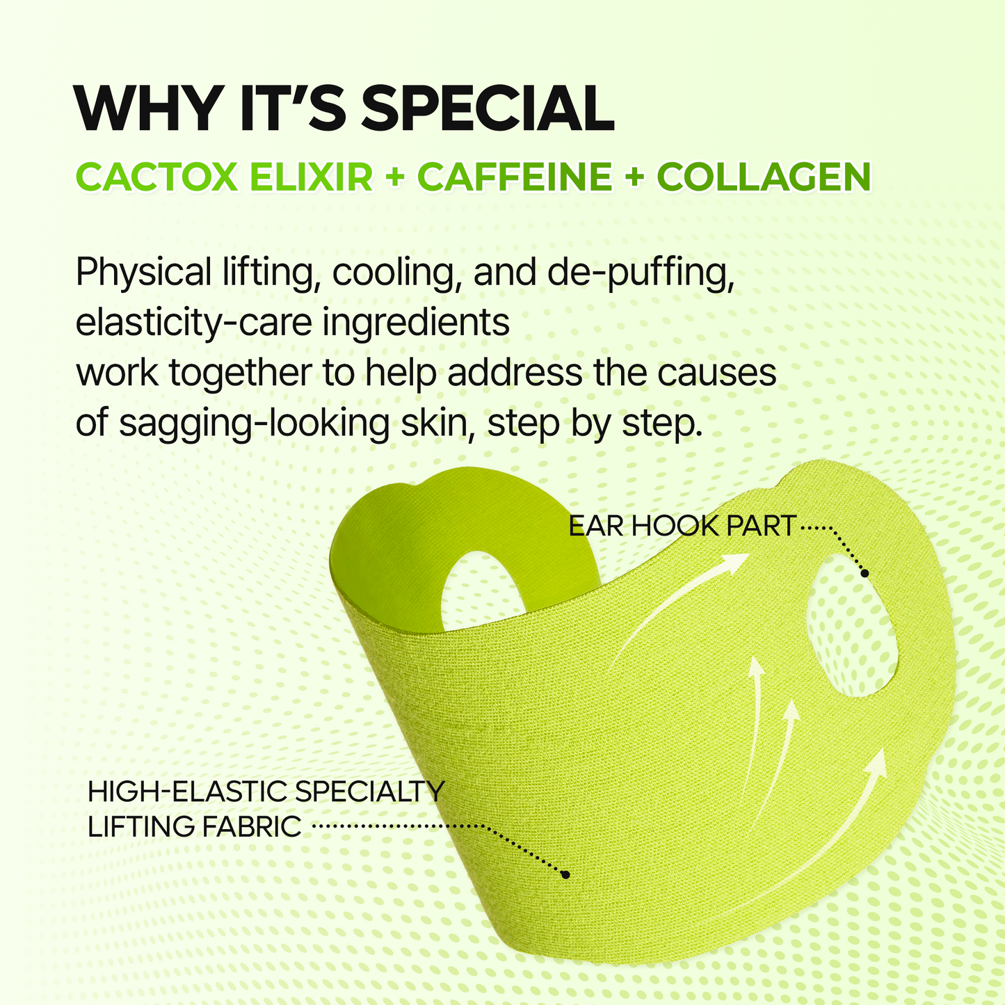 CACTOX V-Lifting Mewing Band - Collagen & Caffeine for Double Chin, Sagging Jawline & Facial Puffiness