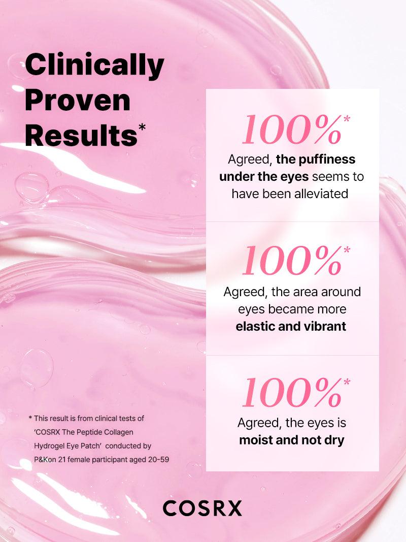 COSRX Pink Peptide Collagen Hydrogel Eye Patch, 60 Patches