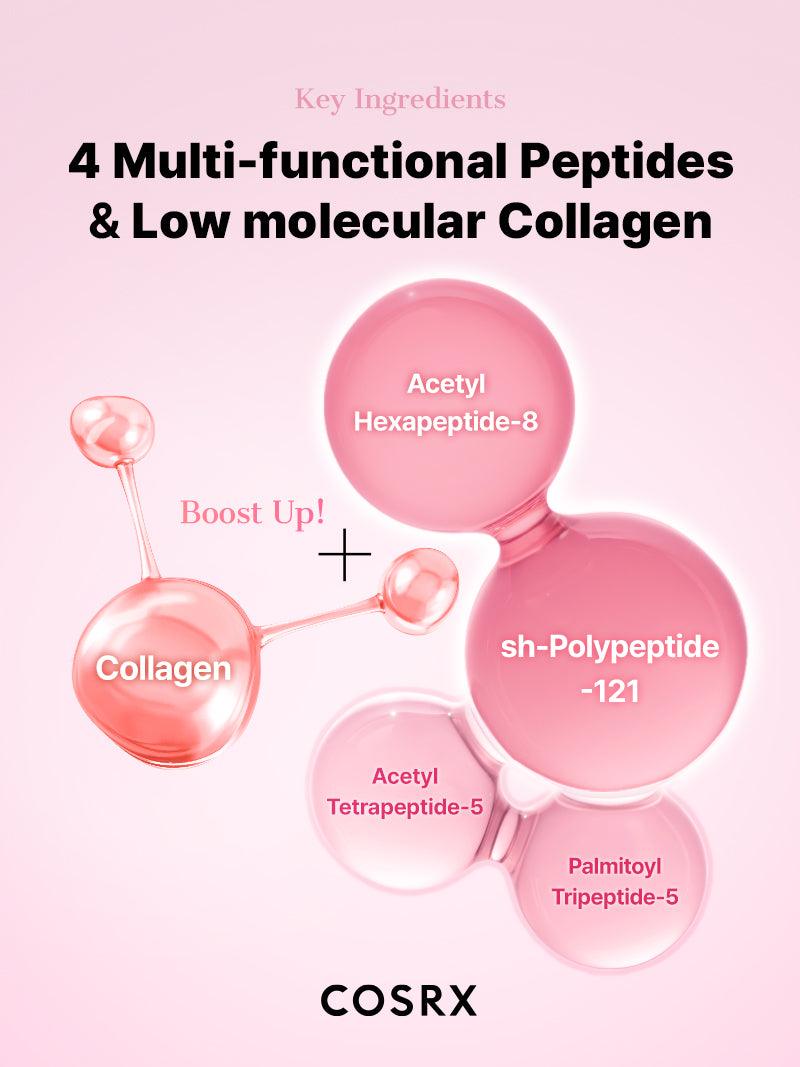 COSRX Pink Peptide Collagen Hydrogel Eye Patch, 60 Patches