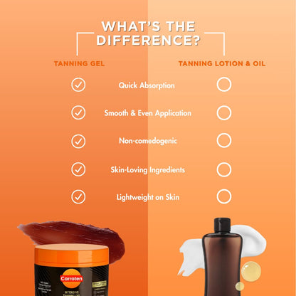 Carroten Intensive Tanning Gel | Browning Tan Accelerator 150ml
