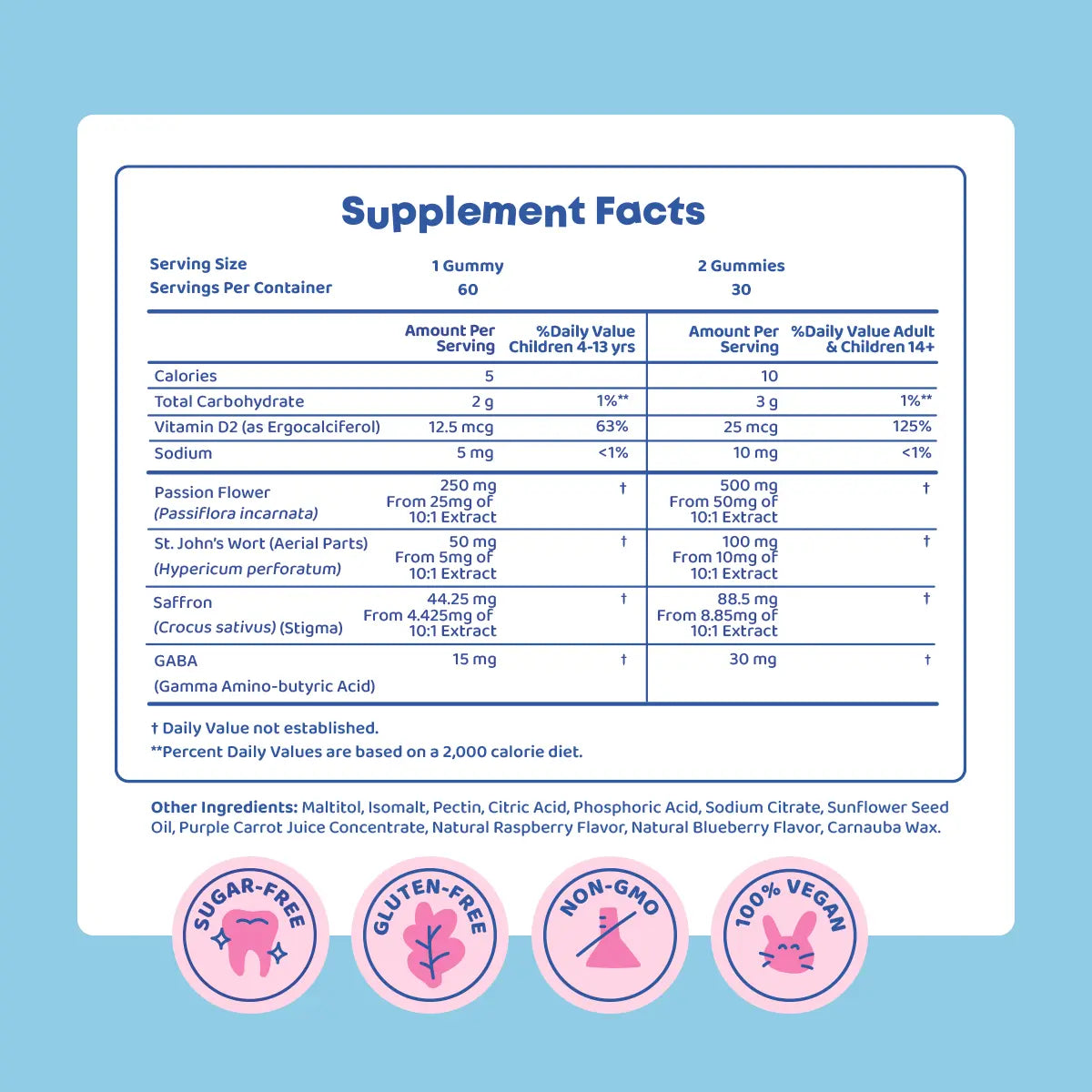 JoySpring, Mood Munchies Gummies, Natural Berries, 60 Gummies
