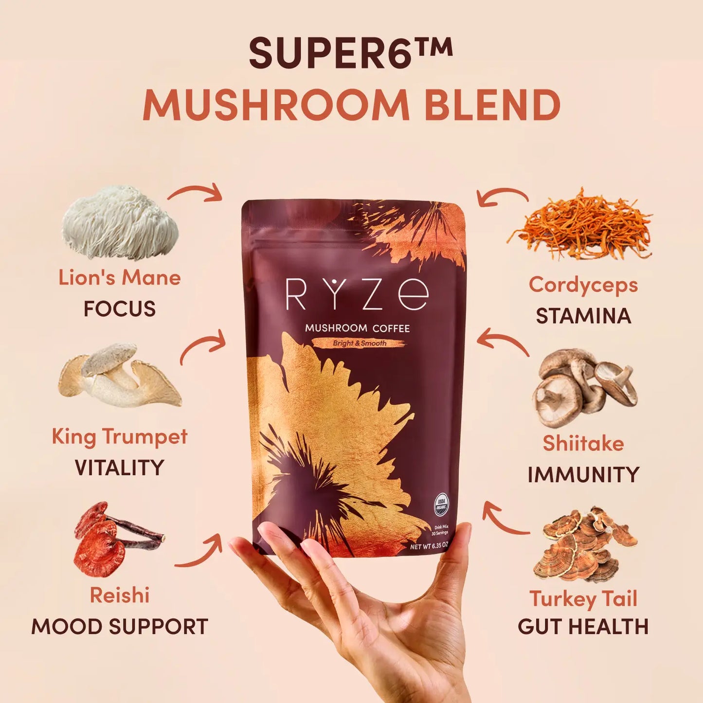 RYZE SUPERFOODS Mushroom Coffee Dark Roast, 6 Adaptogenic Mushrooms