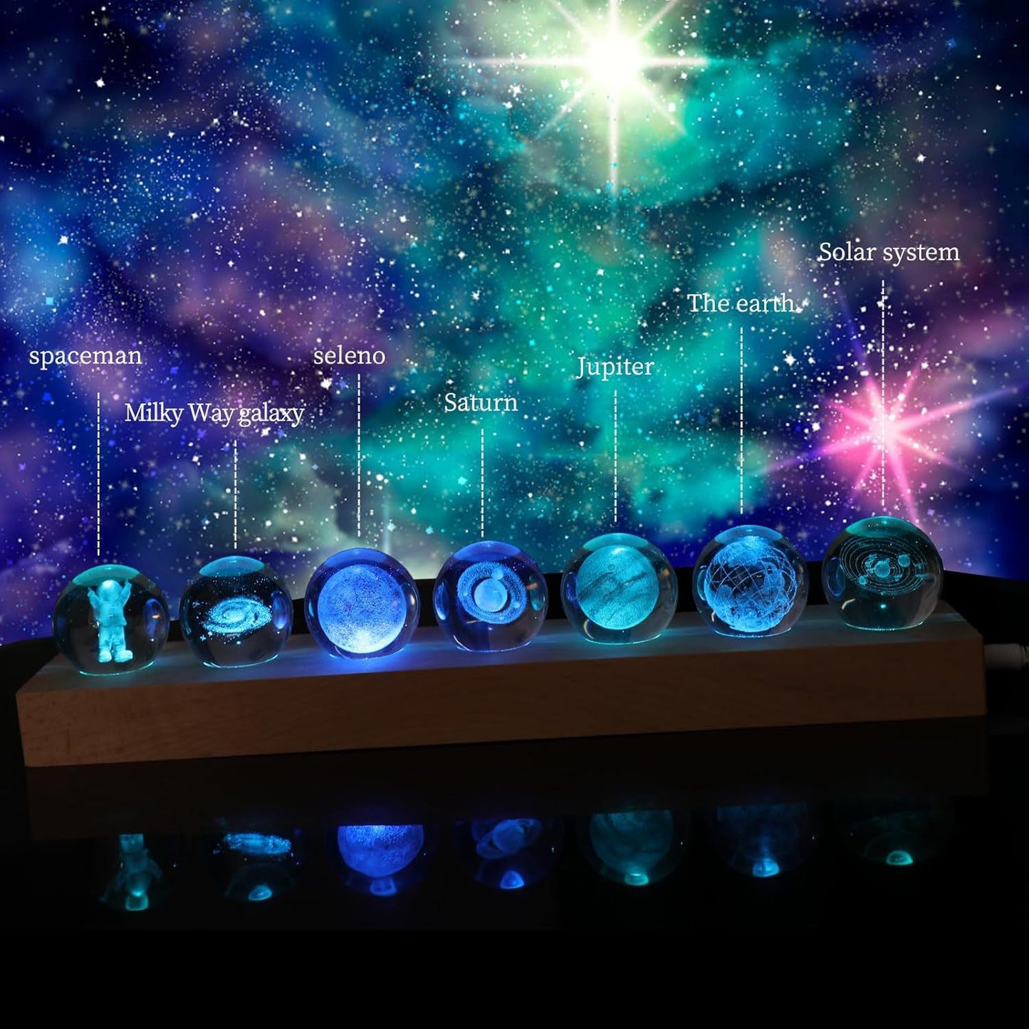7-Piece Mini Crystal Religious Orbs