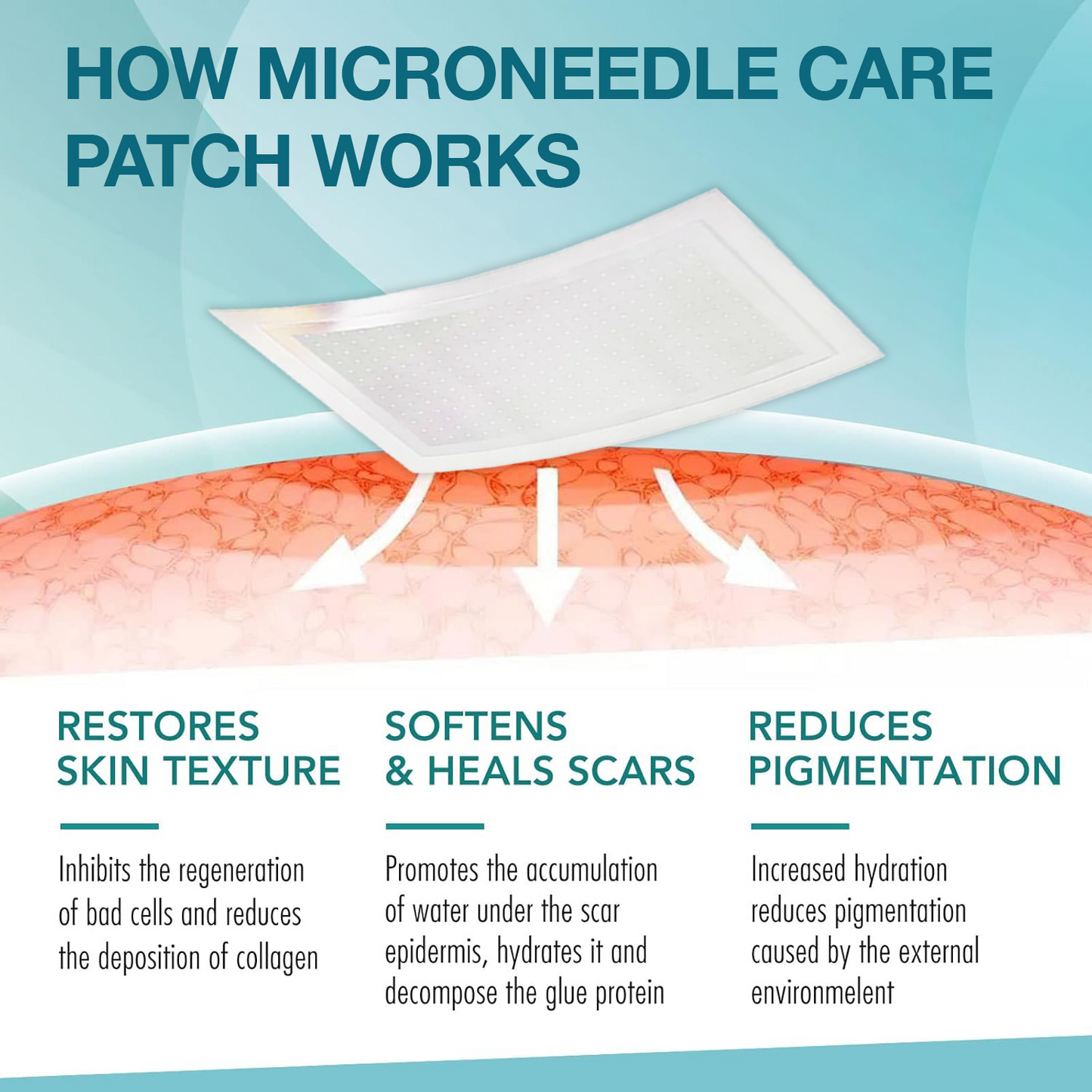 3 in 1 Microdarts Care Patch, 2026 New Professional Silicone Scar Sheets