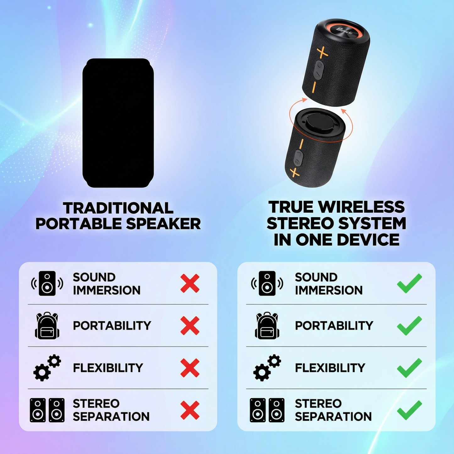 2-in-1 Portable Bluetooth Speaker with 20W Stereo Sound & 24H Playtime
