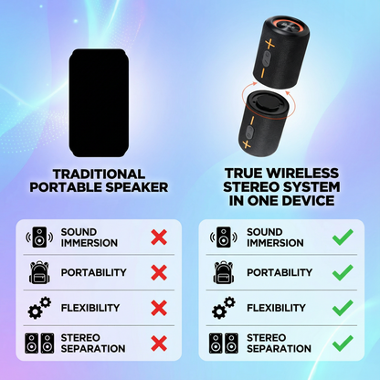 2-in-1 Portable Bluetooth Speaker with 20W Stereo Sound & 24H Playtime
