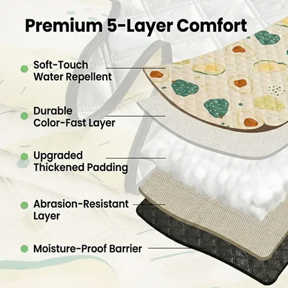 Large Waterproof Picnic Blanket – Foldable Outdoor Mat