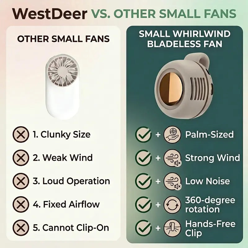 Portable Clip-On Fan – 360° Adjustable