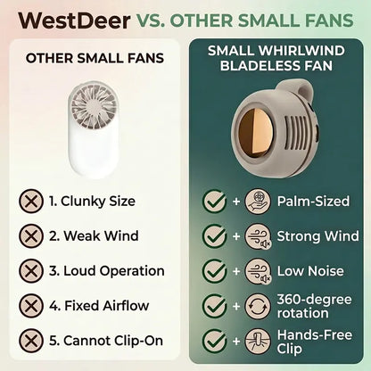 Portable Clip-On Fan – 360° Adjustable