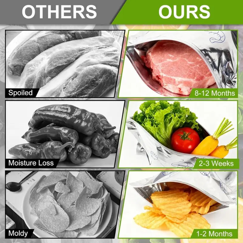 30Pcs Reusable Aluminum Foil Storage Bags | BPA-Free Leakproof Food Storage Bags (3 Sizes)