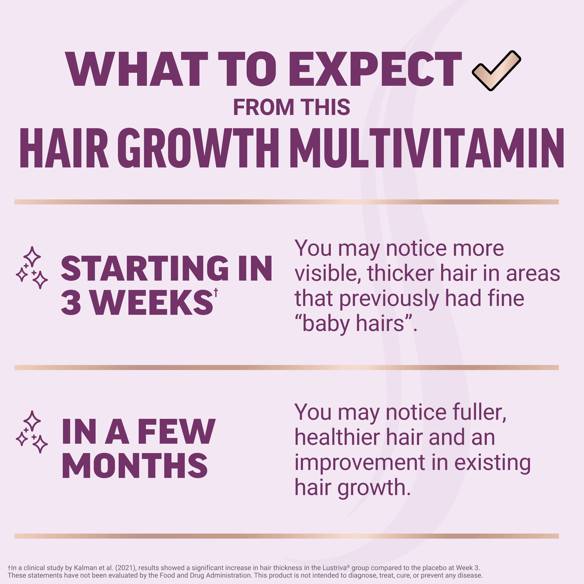 Hair Growth Vitamins | Lustriva Biotin Ashwagandha 90 Capsules