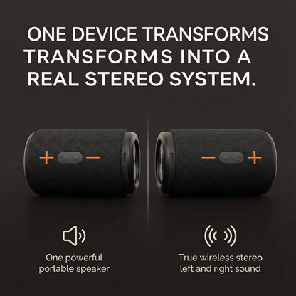 2-in-1 Portable Bluetooth Speaker with 20W Stereo Sound & 24H Playtime
