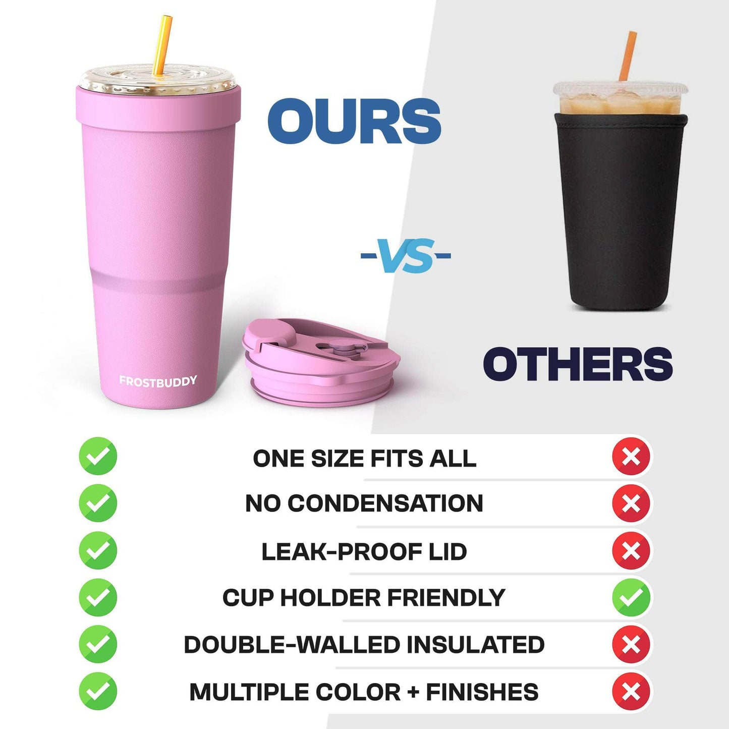 30oz Vacuum Insulated Tumbler – Keeps Drinks Cold & Hot for Hours