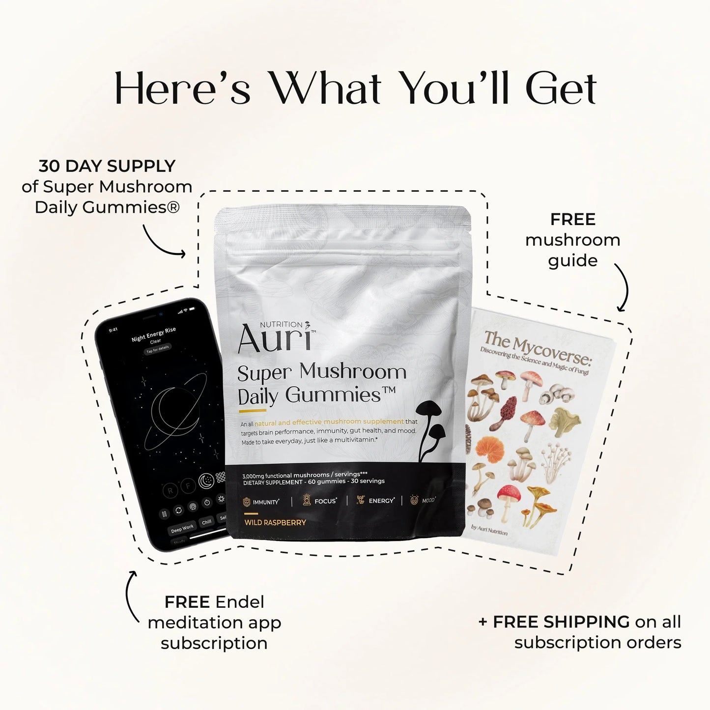 Super Mushroom Daily Gummies®