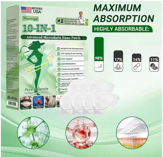 Moringa · Berberine × NAD+ 10-in-1 Advanced Nano Microneedle Patch