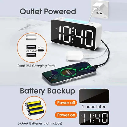 Loud Digital Alarm Clock for Heavy Sleepers – RGB Night Light & USB Charging