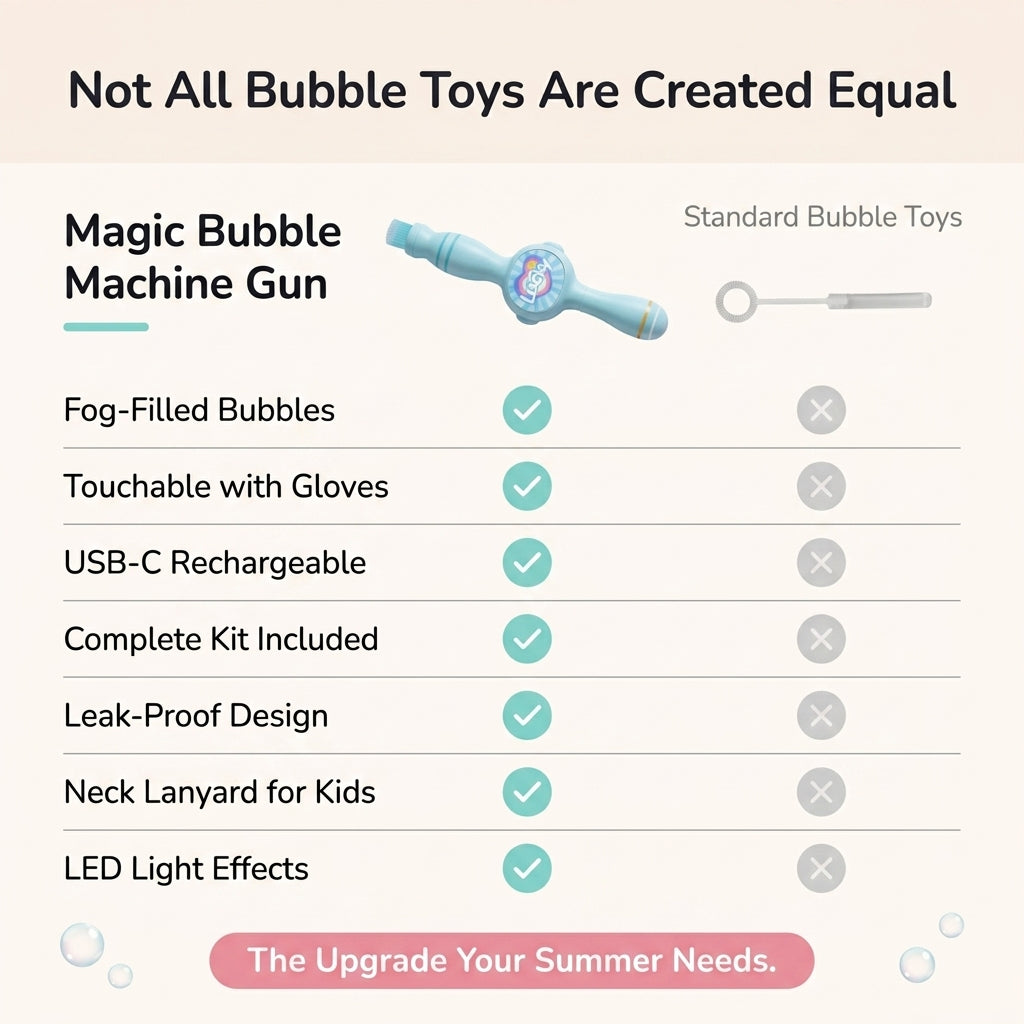 Magic Fog Bubble Machine – Elastic Bubble Wand with Smoke Effects for Kids & Parties