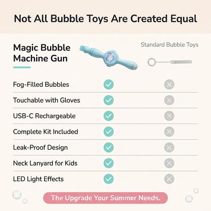 Magic Fog Bubble Machine – Elastic Bubble Wand with Smoke Effects for Kids & Parties