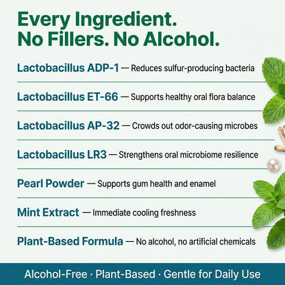 Probiotic Oral Spray
