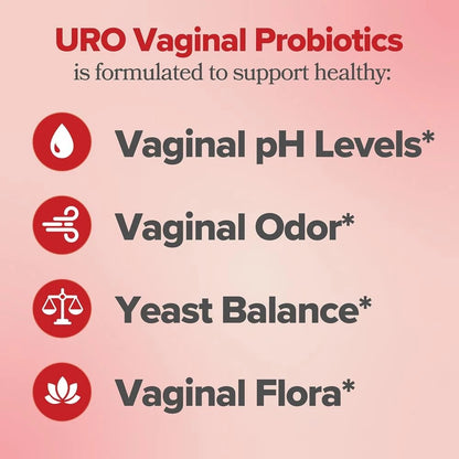URO Vaginal Probiotics for Women pH Balance with Prebiotics & Lactobac
