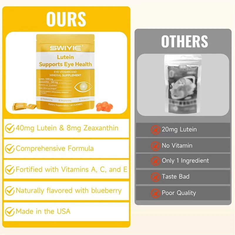 Lutein Gummies - Eye Health Vitamin and Mineral Supplement - Natural Flavor, 60 Count