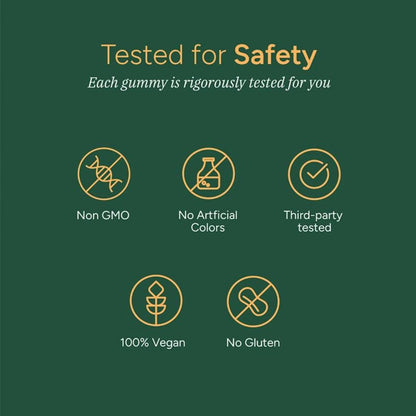 10-in-1 Alpha Shilajit Gummies – 120 Gummies