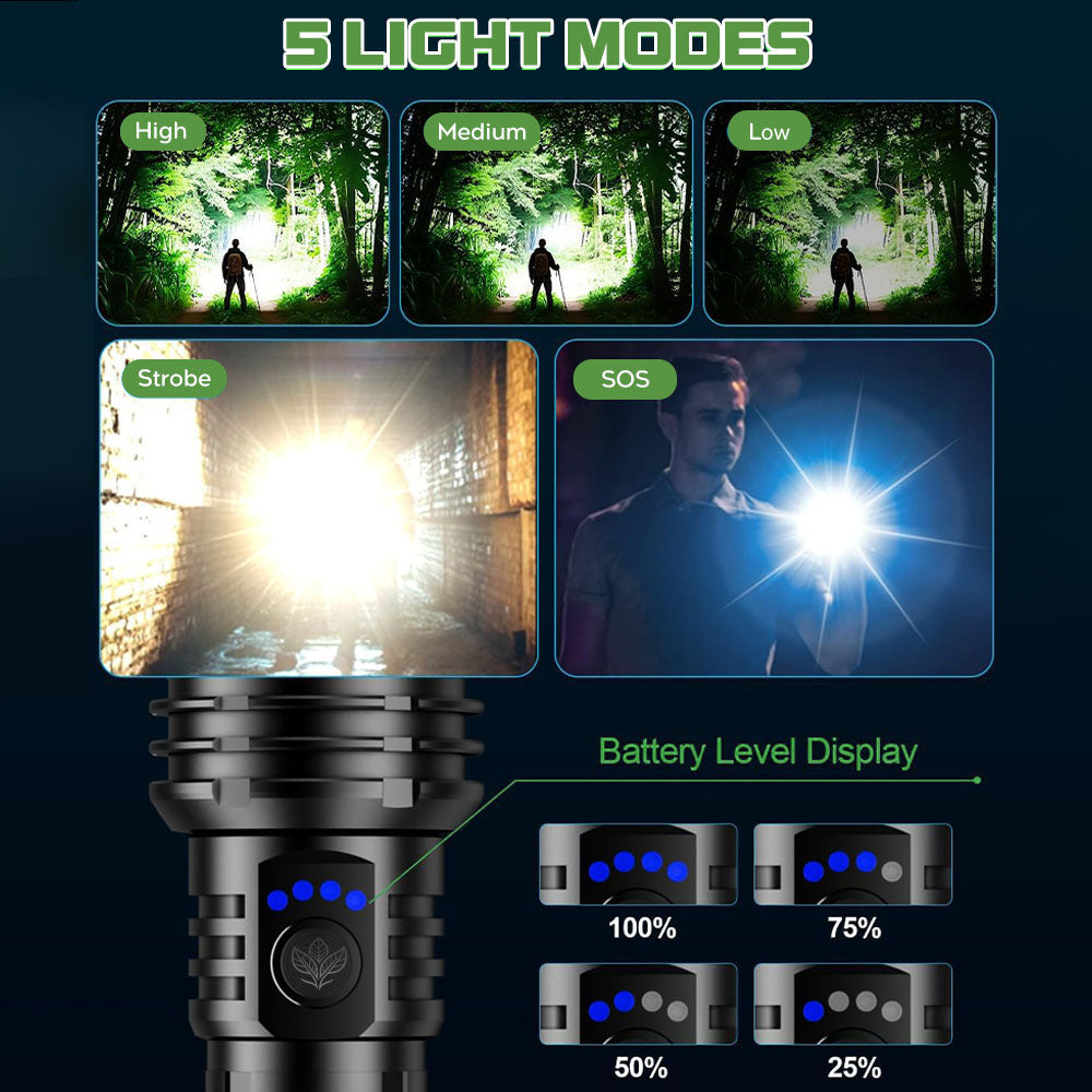 Super Bright Ultimate LED Tactical Flashlight, 80X Brightness, 50H Battery
